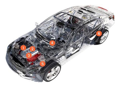 Prelucrare CNC de precizie pentru piese auto